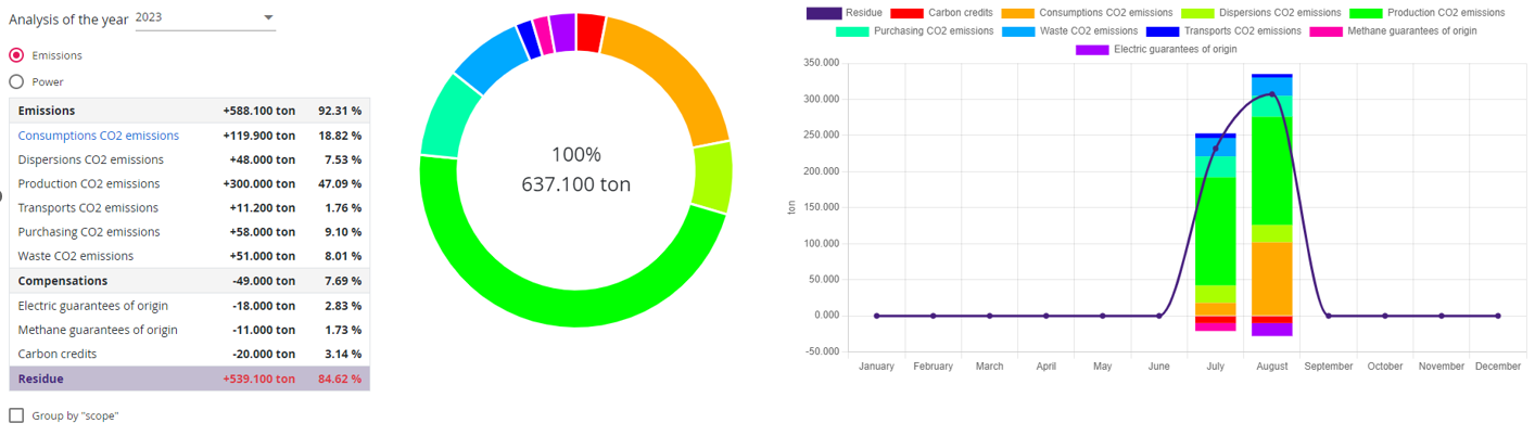 Dashboard Image