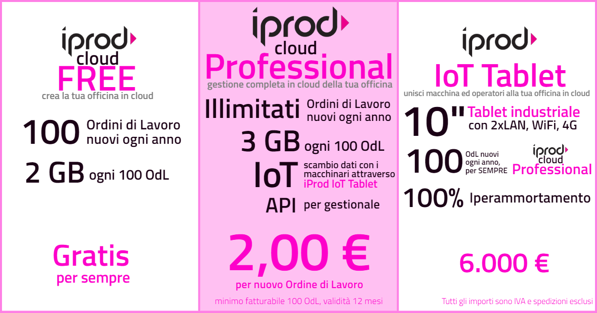 Offerta iProd 20190814